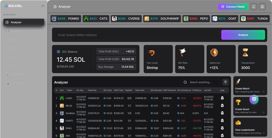 Dashboard 1