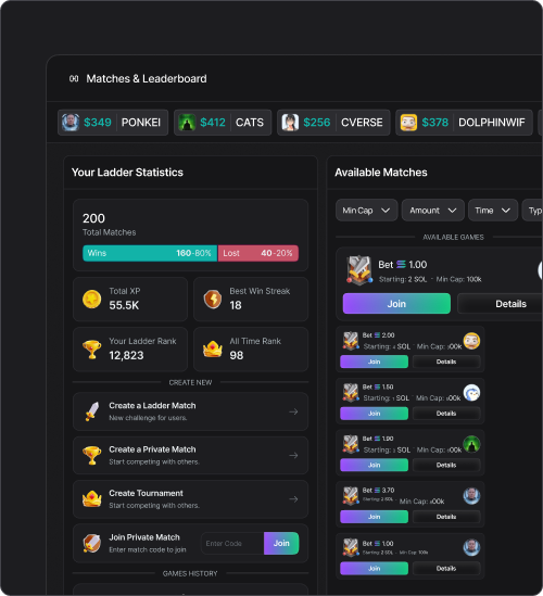 Leaderboard